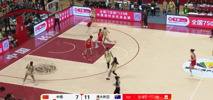 这是啥防守？澳大利亚首节14中11，命中率为78.5%