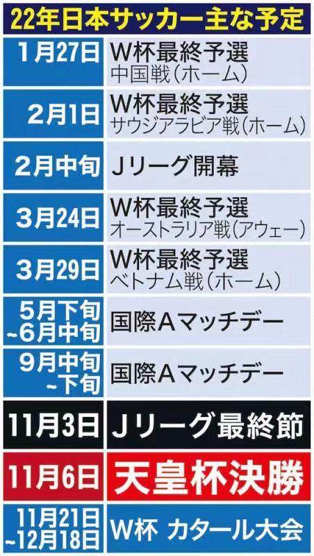 yl23455永利官网-韩日明年2月中旬开启新赛季 世界杯前结束联赛